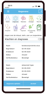 MedMij module Diagnose